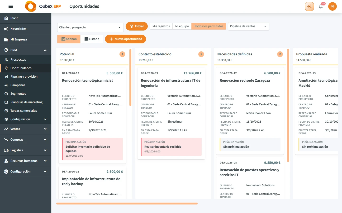 Tablero Kanban de oportunidades, con una columna por etapa del pipeline y una tarjeta por oportunidad