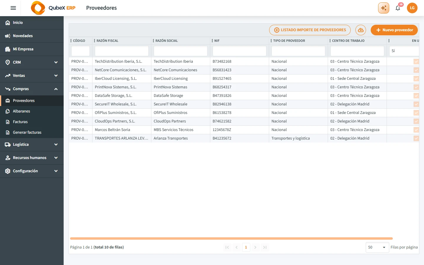 Listado de proveedores con su código, razón fiscal y social, NIF, tipo y centro de trabajo